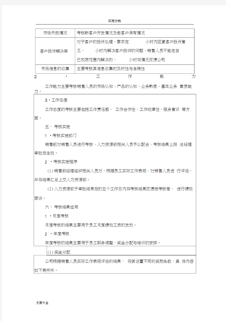 各类人员绩效考核方案设计实用模板原版