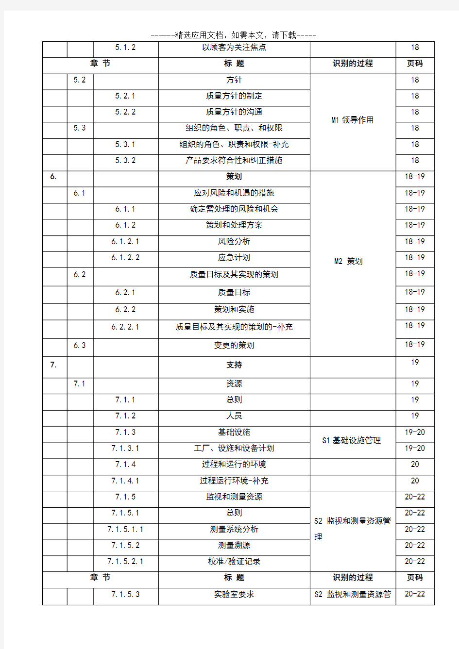 史上最全的IATF16949：2016质量手册