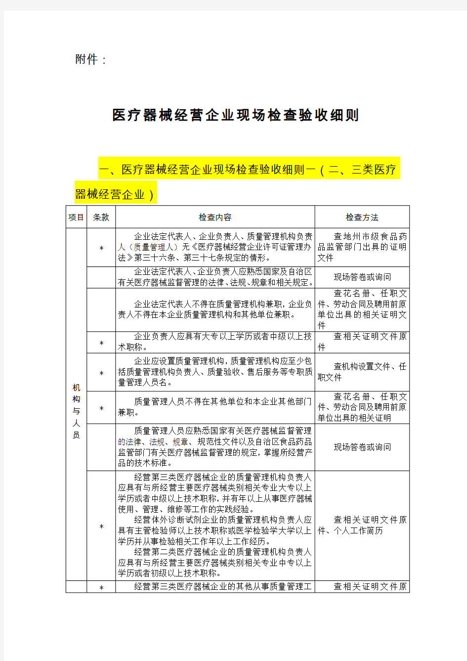 医疗器械经营企业现场检查验收细则