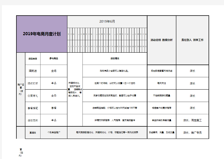 电商运营计划表格月计划年计划