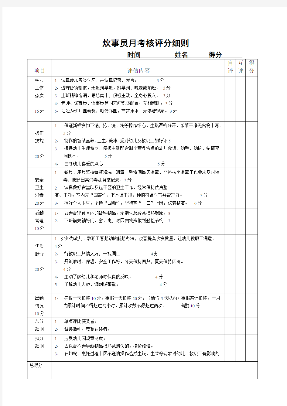 保育员月考核评分细则