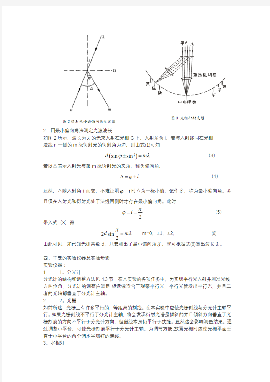 光栅衍射实验