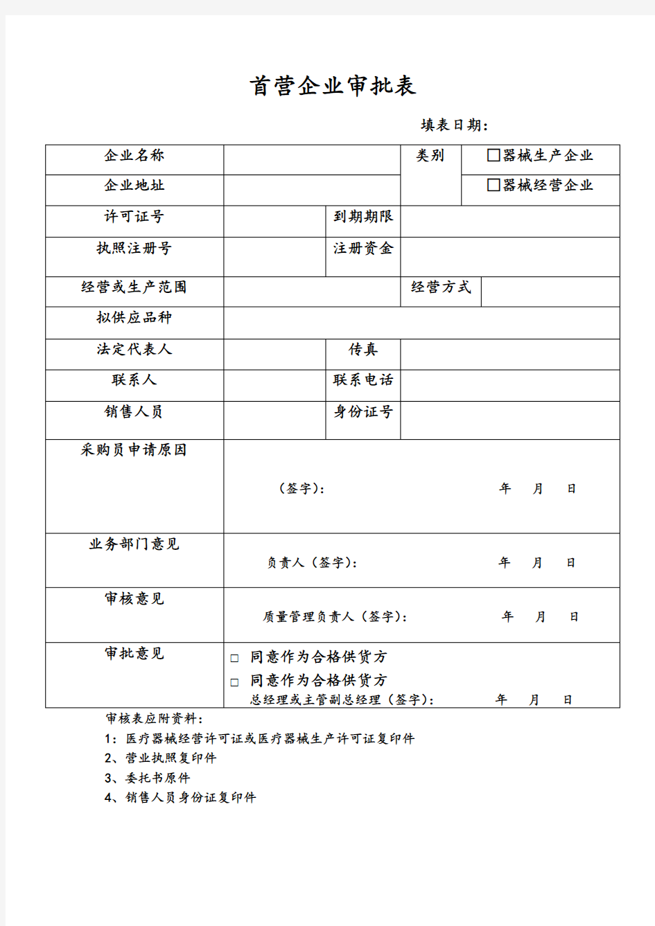 (完整版)1、医疗器械首营企业、首营品种审核记录