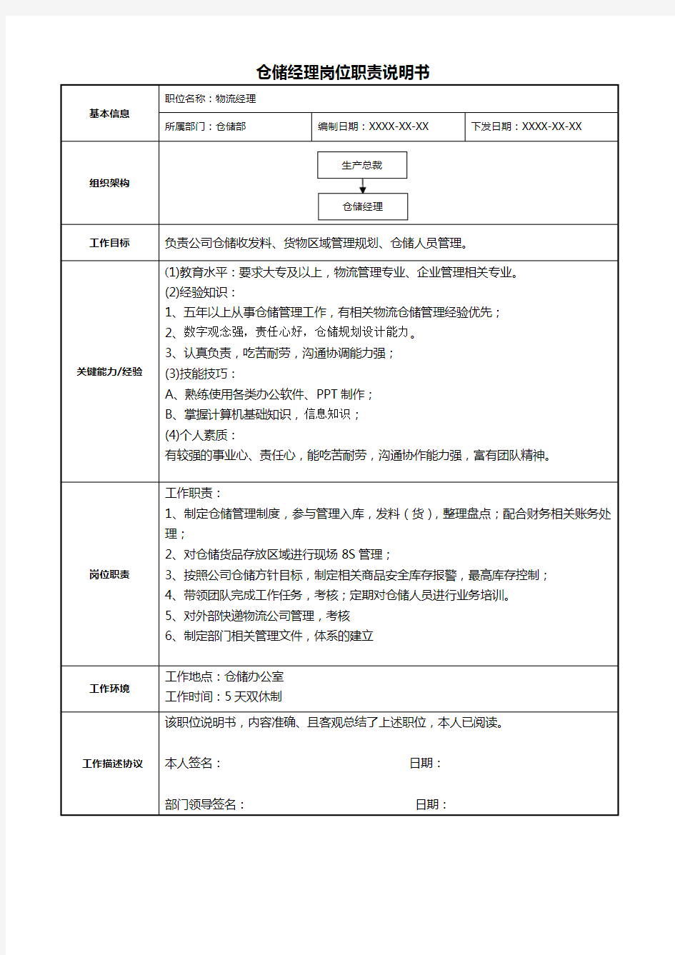 仓库物流经理岗位职责说明书