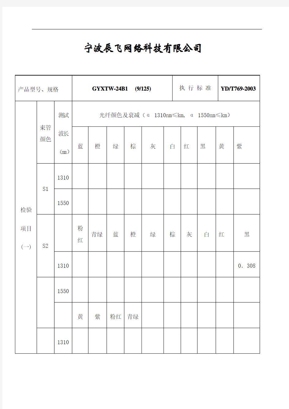 GYTWB光缆检验报告