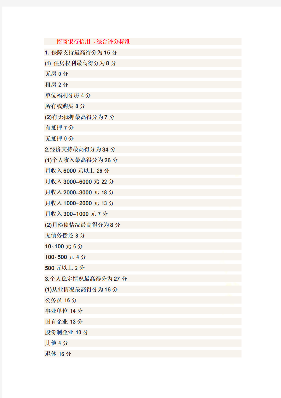 招商银行信用卡综合评分标准