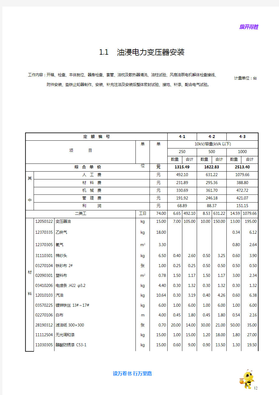 变压器安装【2014江苏省安装工程计价定额】