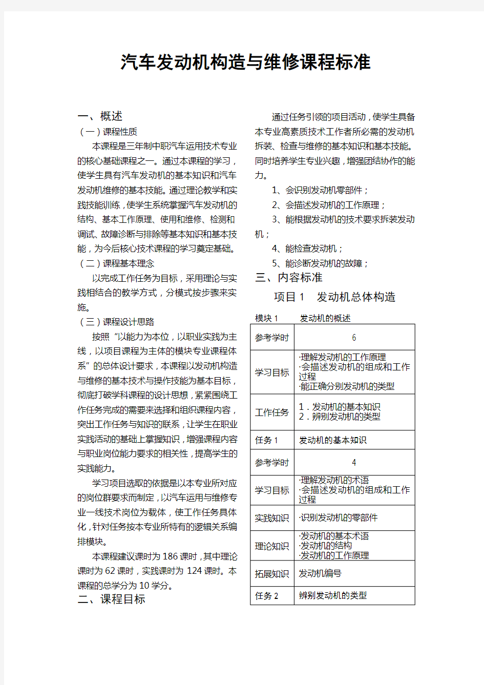 汽车发动机构造与维修课程标准分析解析