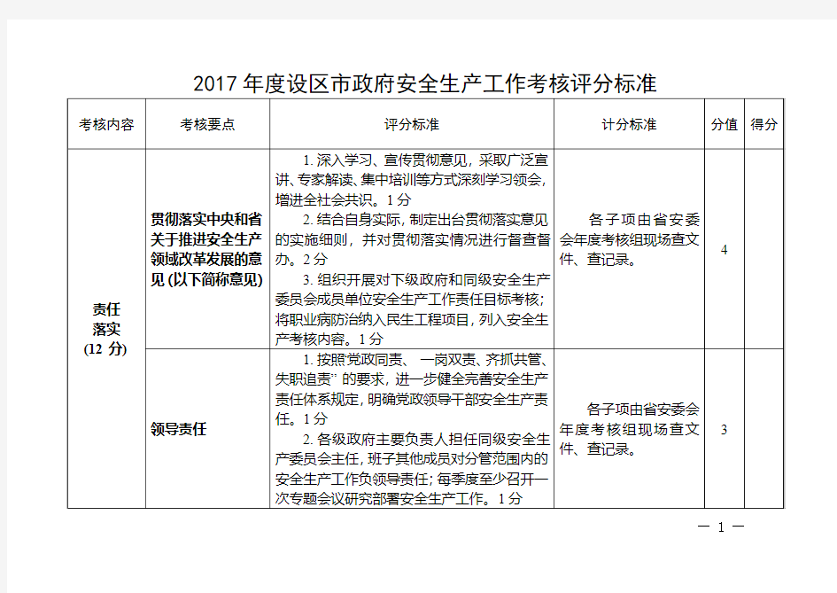 2017年度设区政府安全生产工作考核评分标准