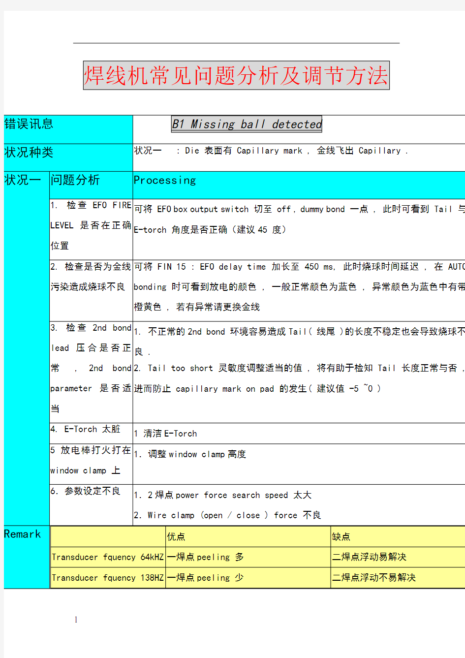 焊线机常见问题分析及调试方法