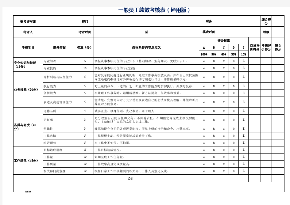 员工绩效考核表(通用版)