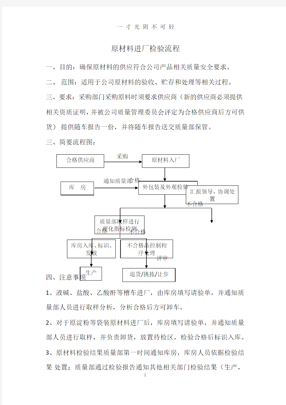 原材料检验流程.pdf