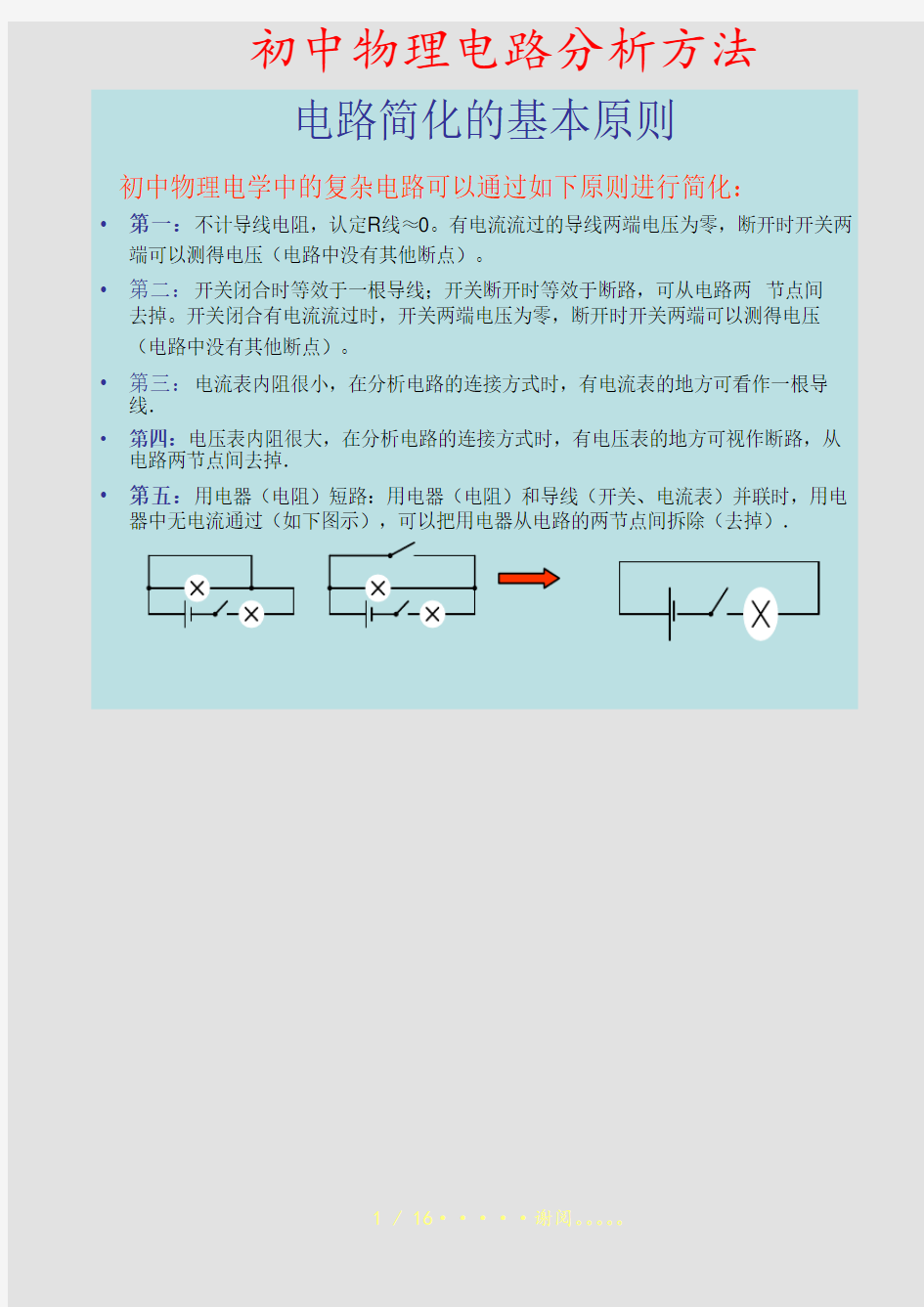 初中物理电路分析方法(精选课件)