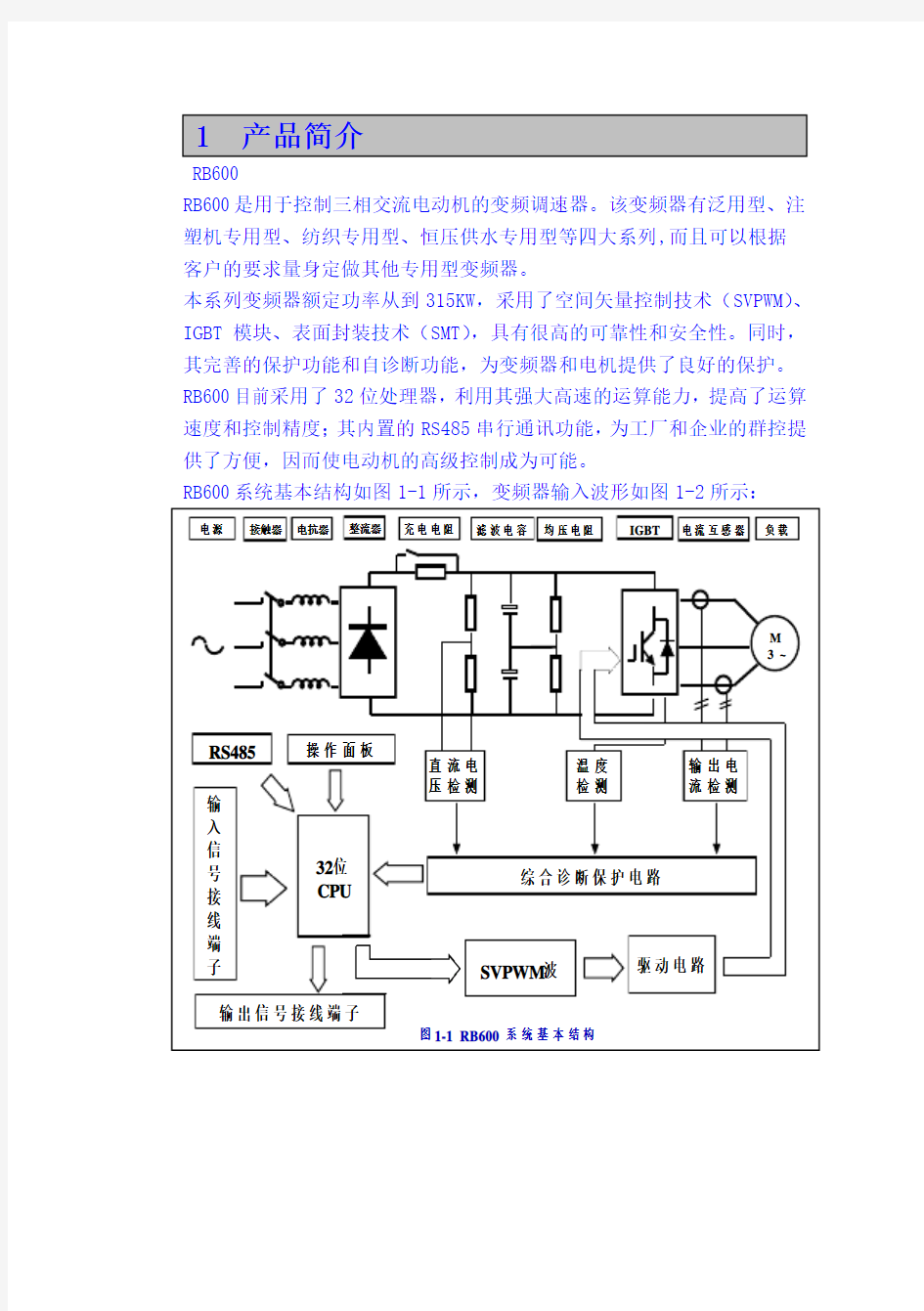 日博RB600系列变频器使用手册