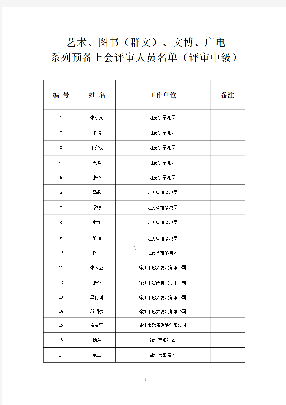 艺术、图书(群文)、文博、广电