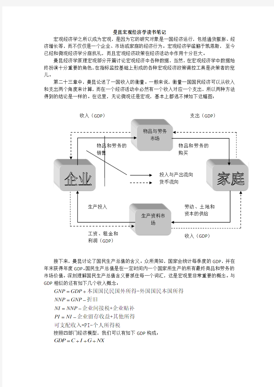 曼昆宏观经济学复习提纲 曼昆宏观经济学读书笔记