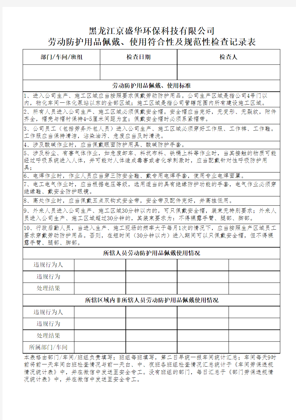 劳动防护用品佩戴使用情况检查表