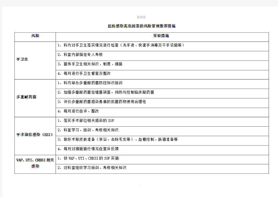 医院感染高危因素的风险管理推荐措施