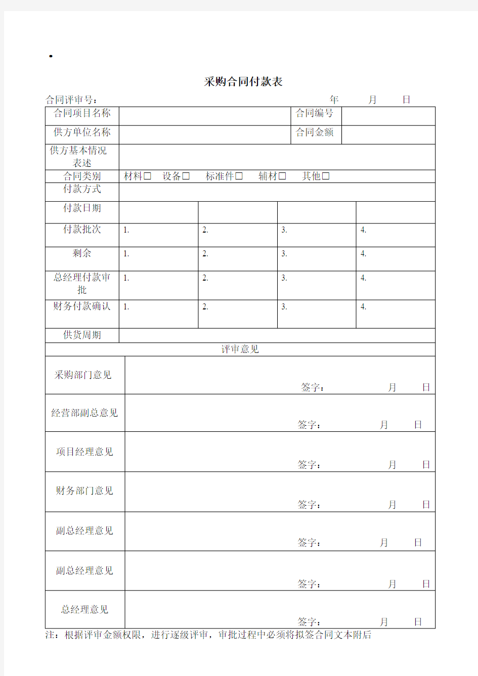 采购评审表(1)