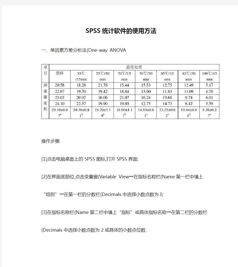 SPSS统计软件的使用方法(精)