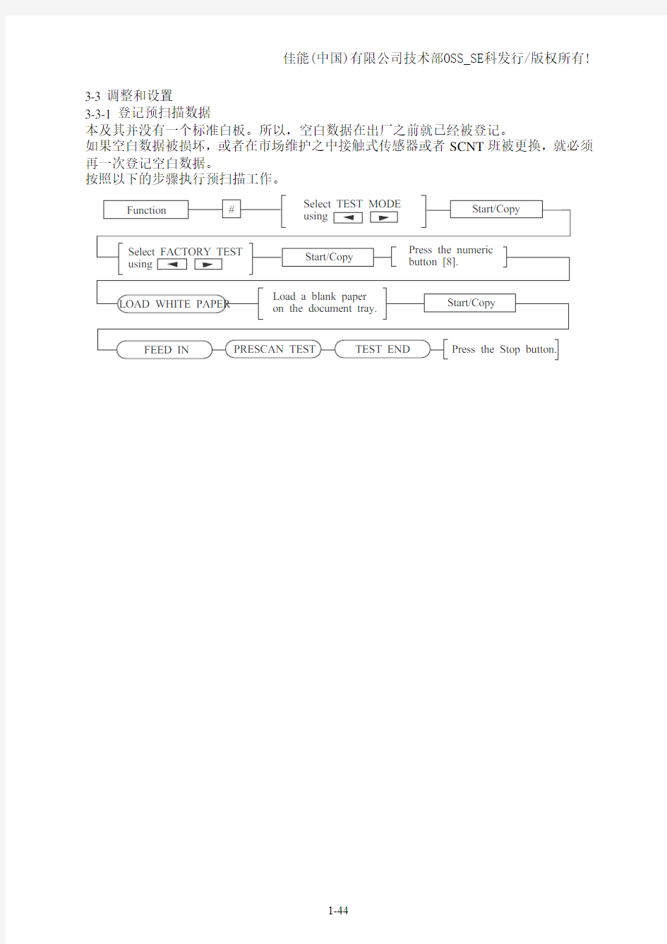 佳能faxtt250中文维修手册3