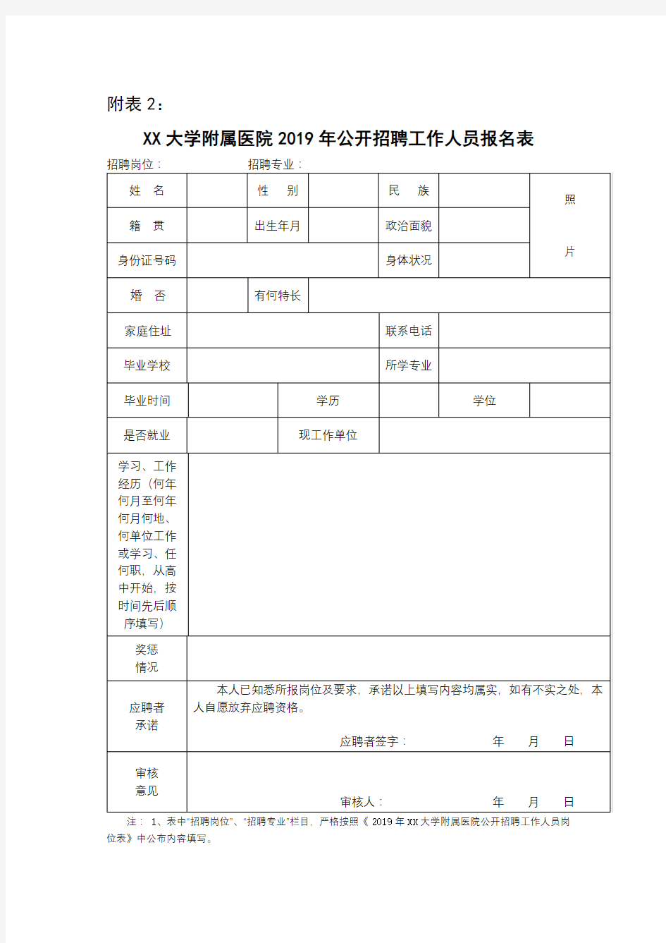 XX大学附属医院2019年公开招聘工作人员报名表【模板】