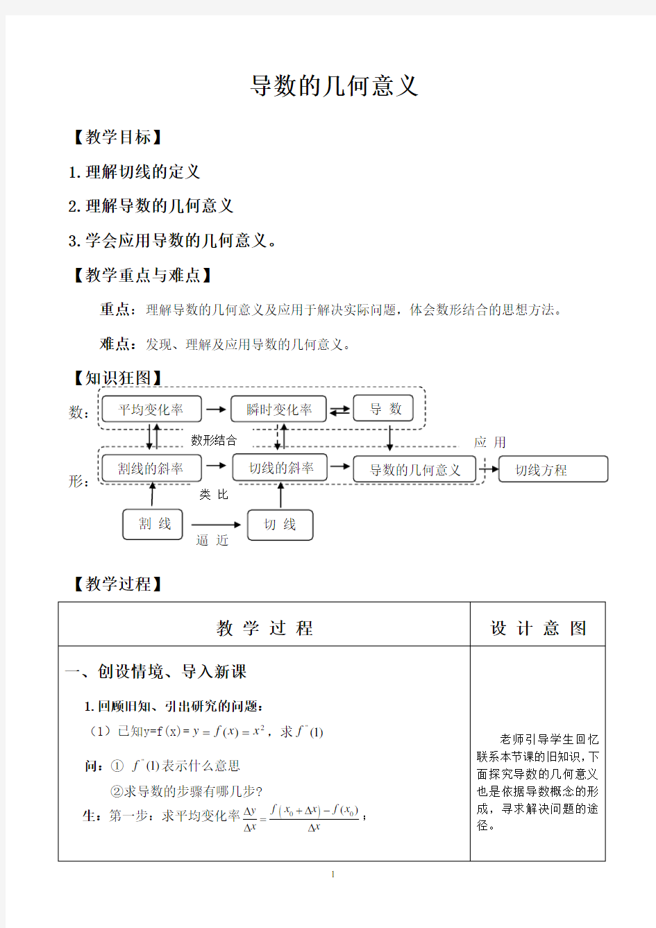 导数的几何意义的教学设计