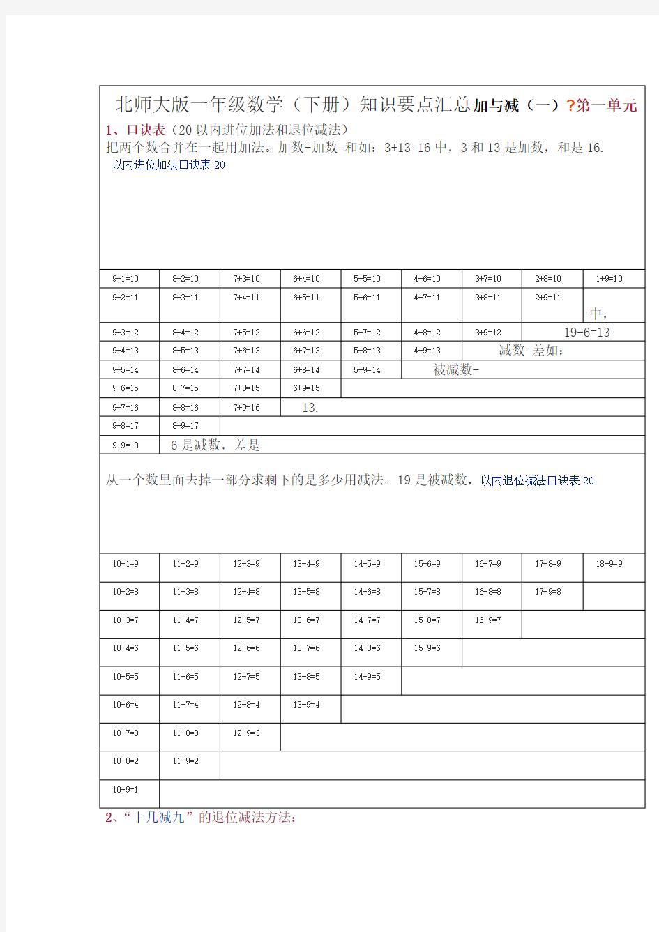 北师大版一年级数学知识要点汇总