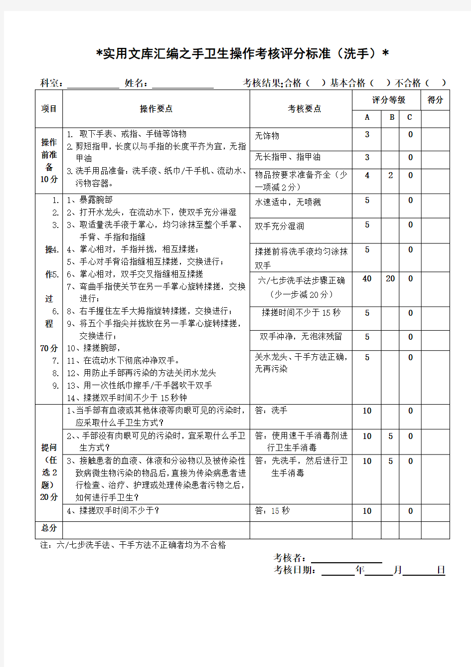 实用文库汇编之手卫生操作考核评分标准(洗手)