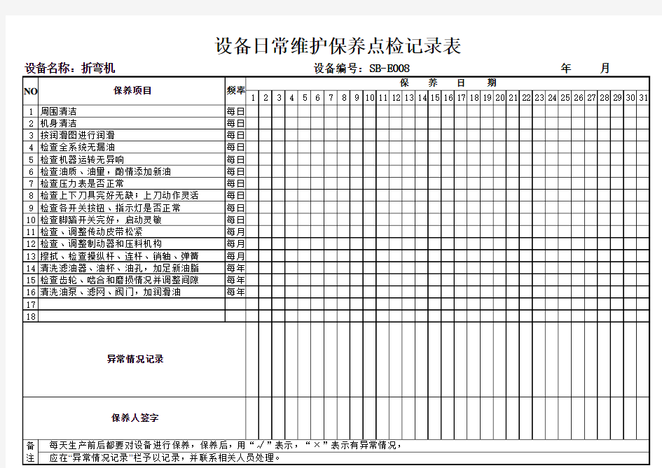 日常维护保养点检记录表