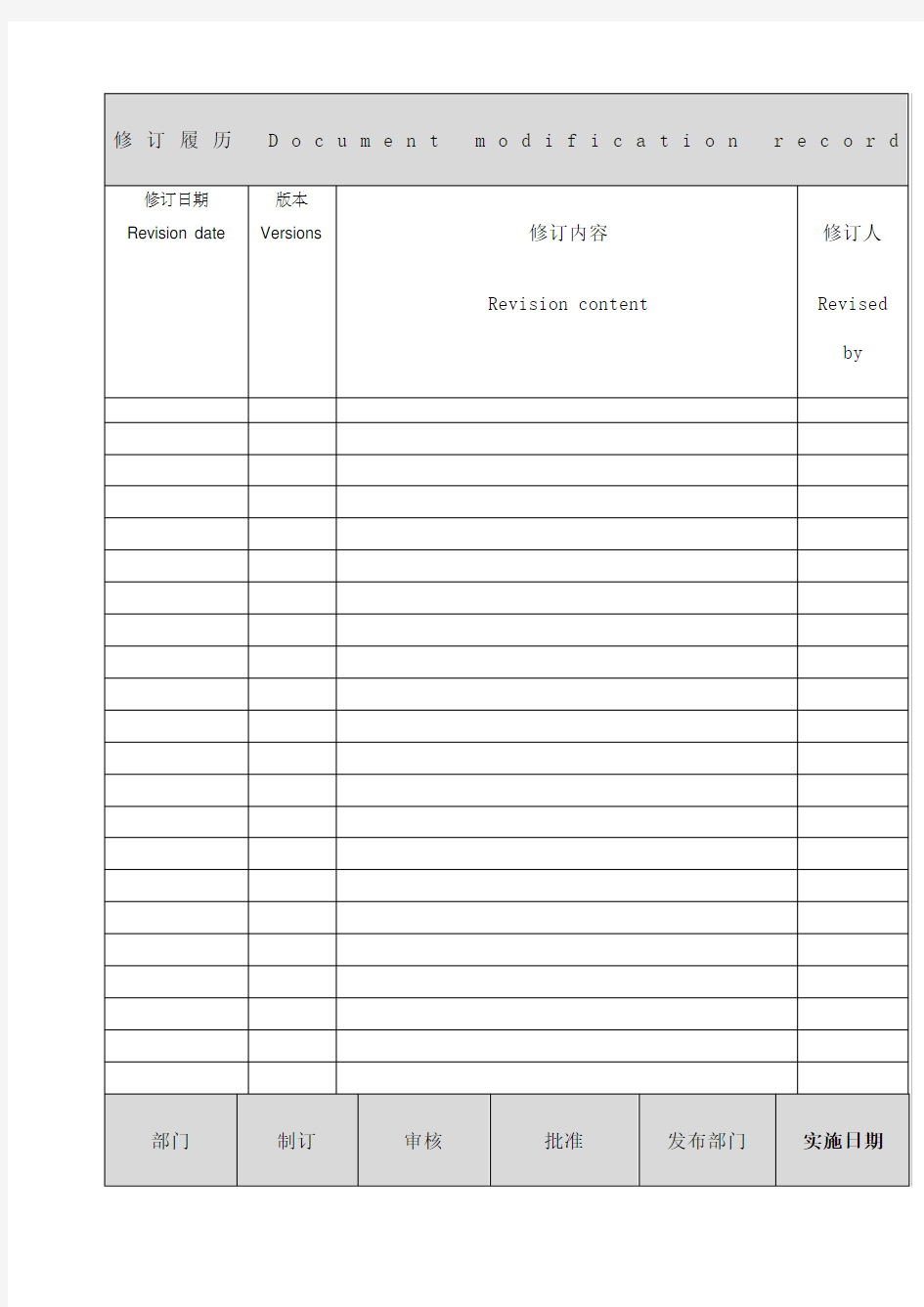 技术文件发放回收保管管理规定