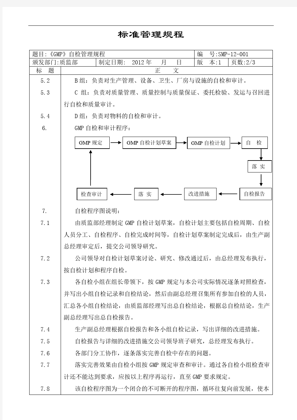 GMP自检管理规程