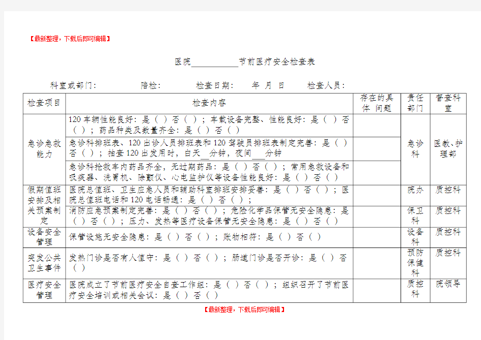 医疗安全检查表(完整资料).doc