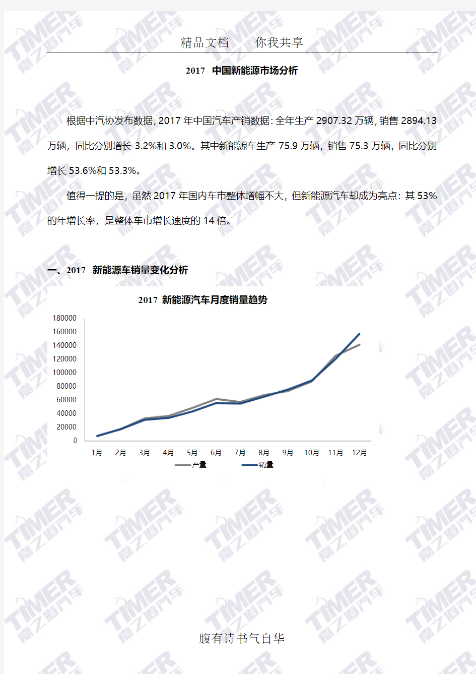 2017年新能源汽车行业综述