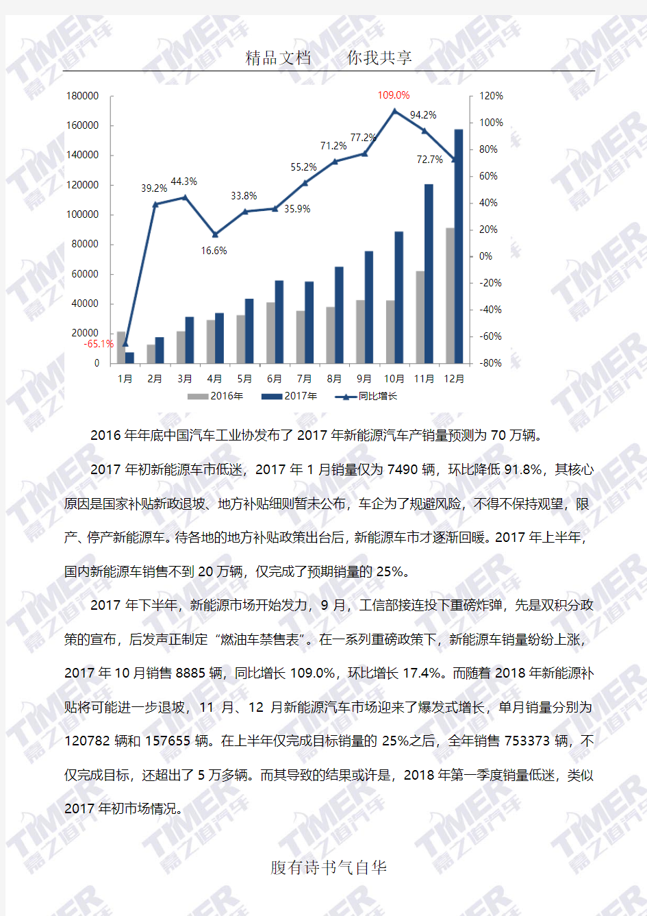 2017年新能源汽车行业综述