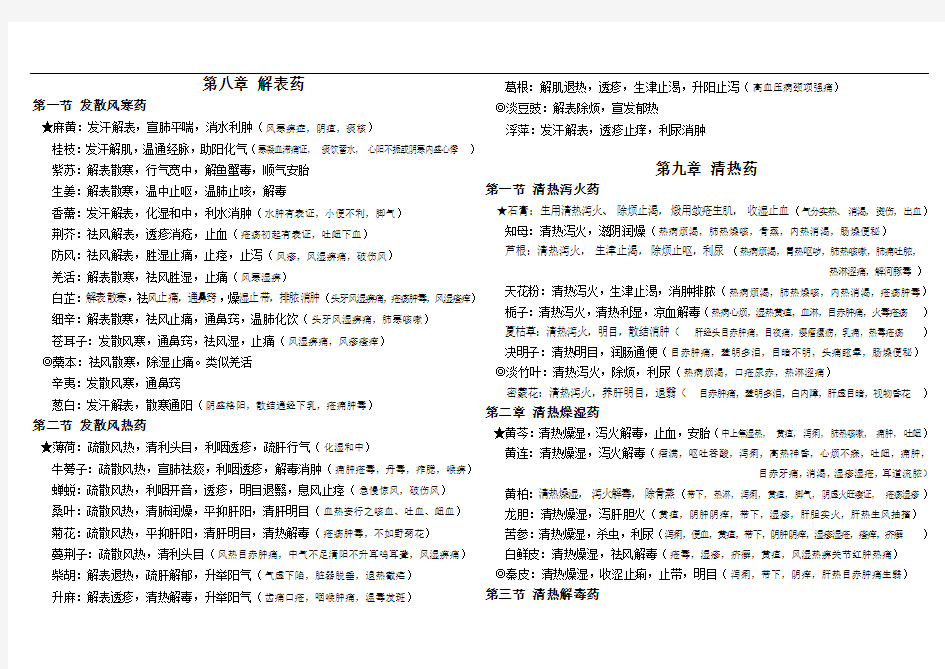 中药学教材药物分类功效主治资料