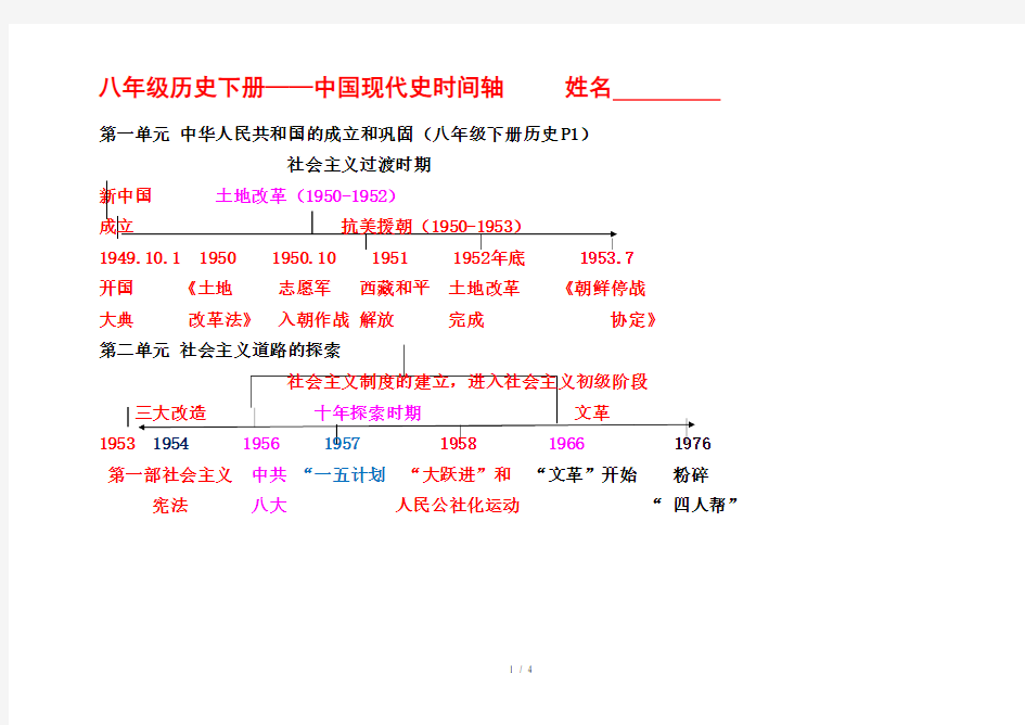 八年级下册历史时间轴总结-(1)