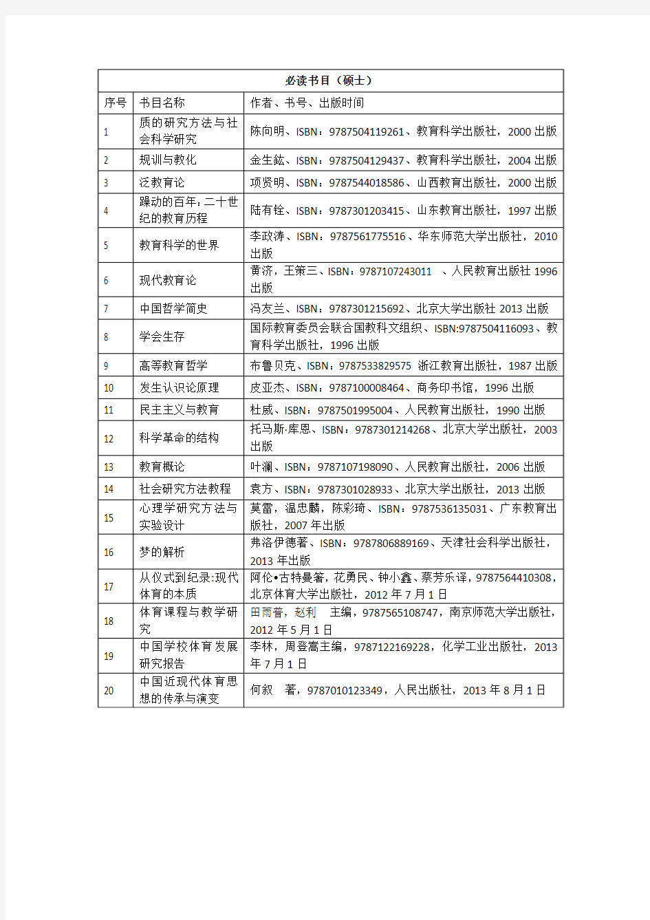 教育学必读书目