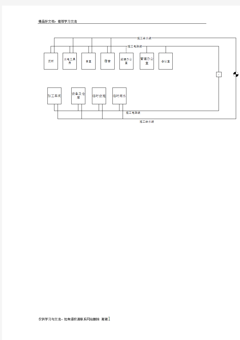 最新园林绿化施工总平面图