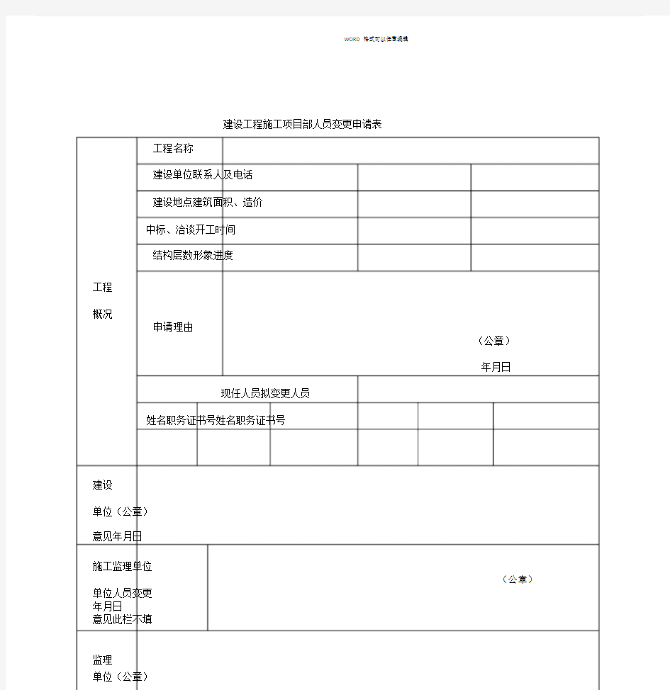 建设工程施工项目部人员变更申请表.doc