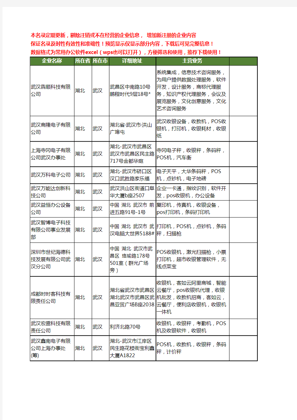 新版湖北省武汉pos收银机工商企业公司商家名录名单联系方式大全26家