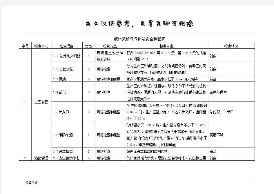 液化天然气气化站安全检查表(清晰整齐)