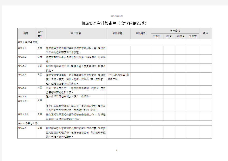 %B9%B4机场安全审计检查单(货物运输管理)