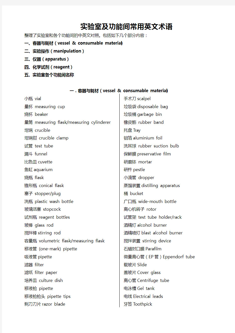 实验室及功能间常用英文术语