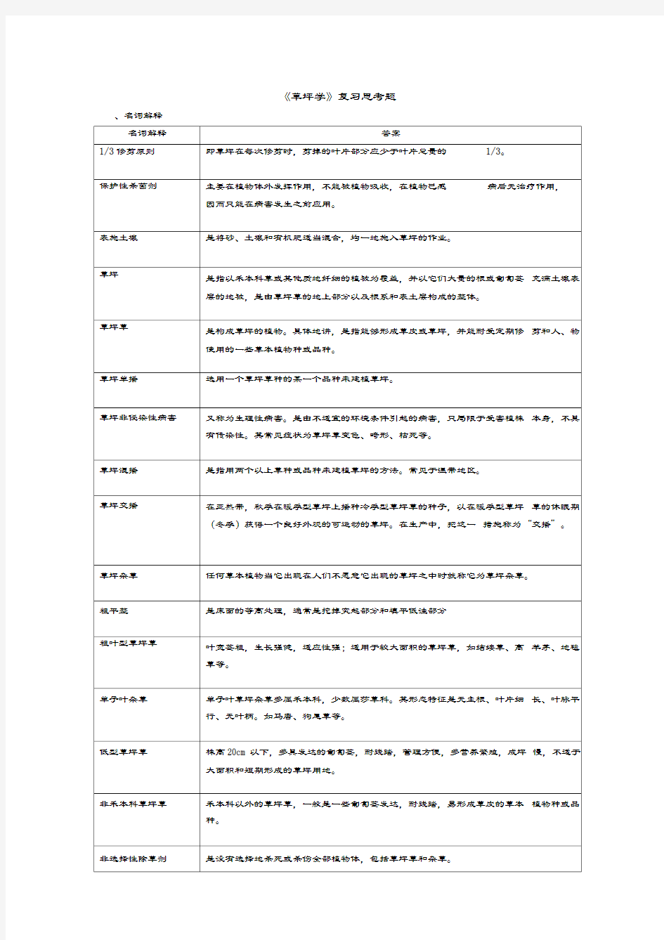 最新草坪学复习思考题