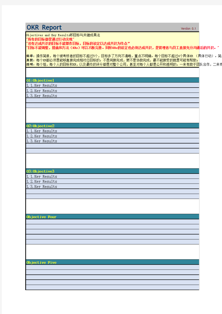 谷歌目标与关键成果法OKRS模板