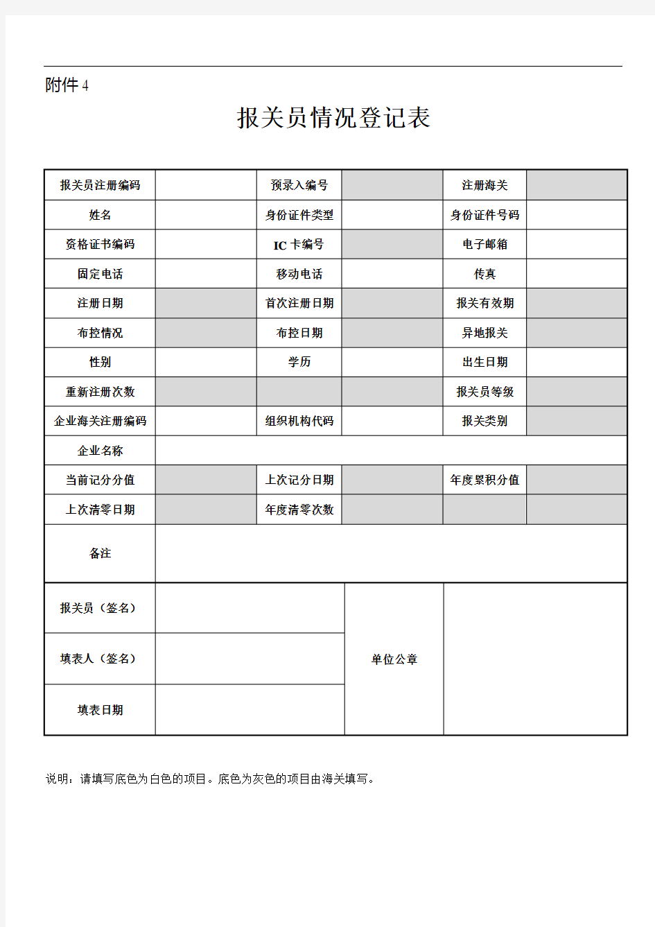 企业管理20：报关员情况登记表