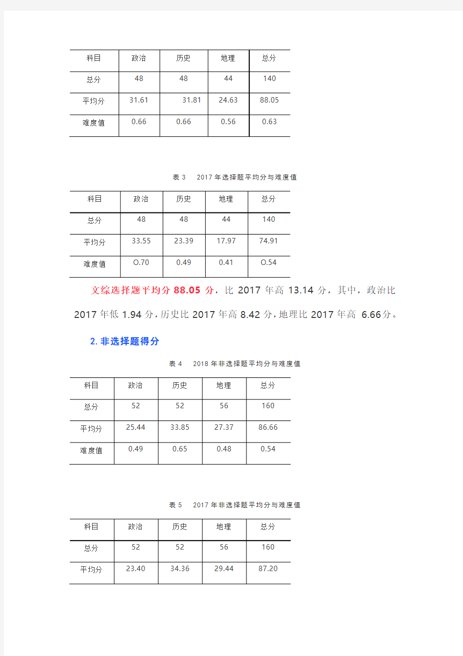 2018高考文综主观题平均分统计与失分原因分析(高考政史地附教学建议)