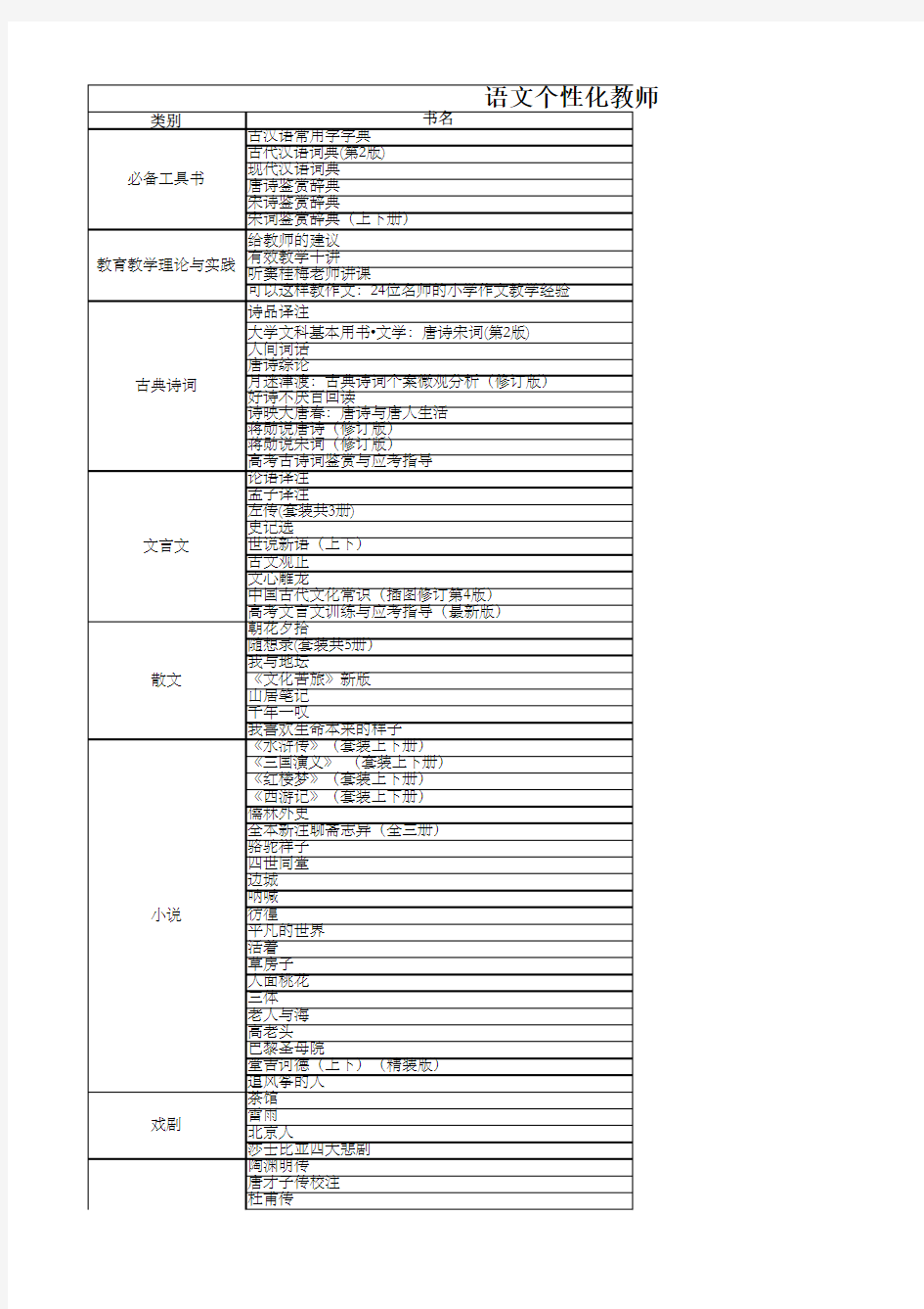 语文教师阅读推荐书目