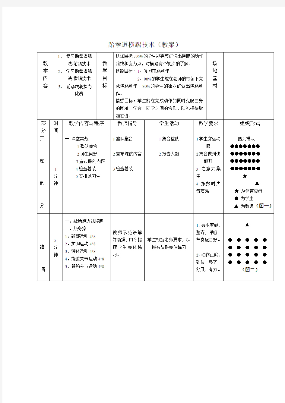 跆拳道横踢技术(教案)